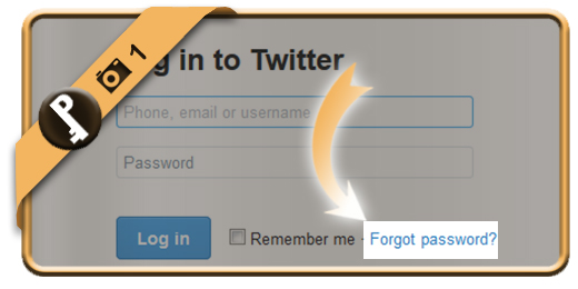 Forgot twitter username